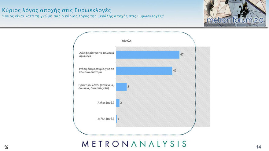 MetronForum-14