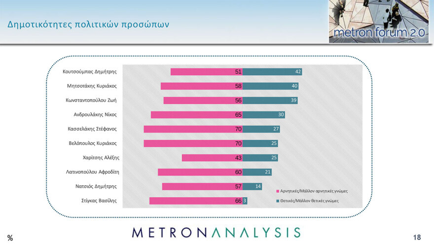 MetronForum-18