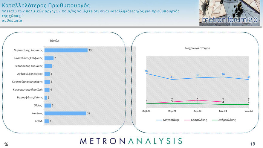 MetronForum-19