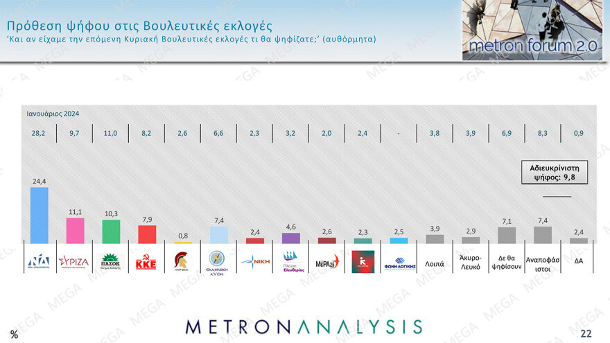 MetronForum-22