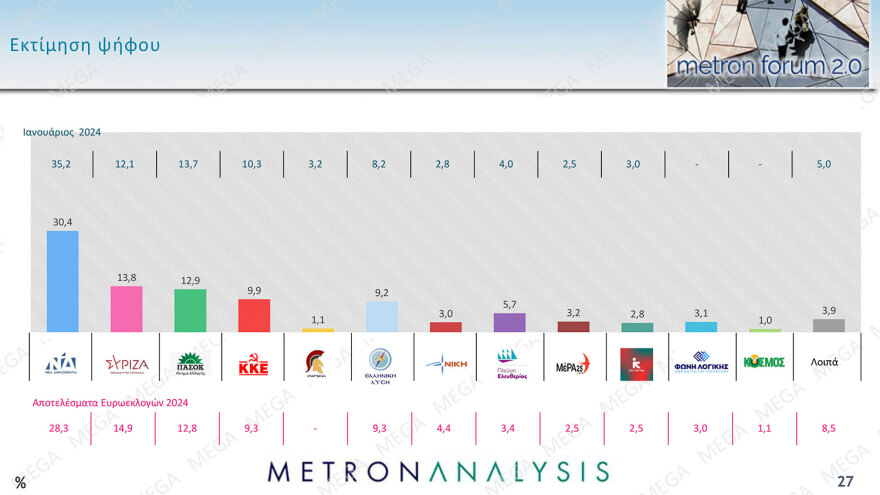 MetronForum-27