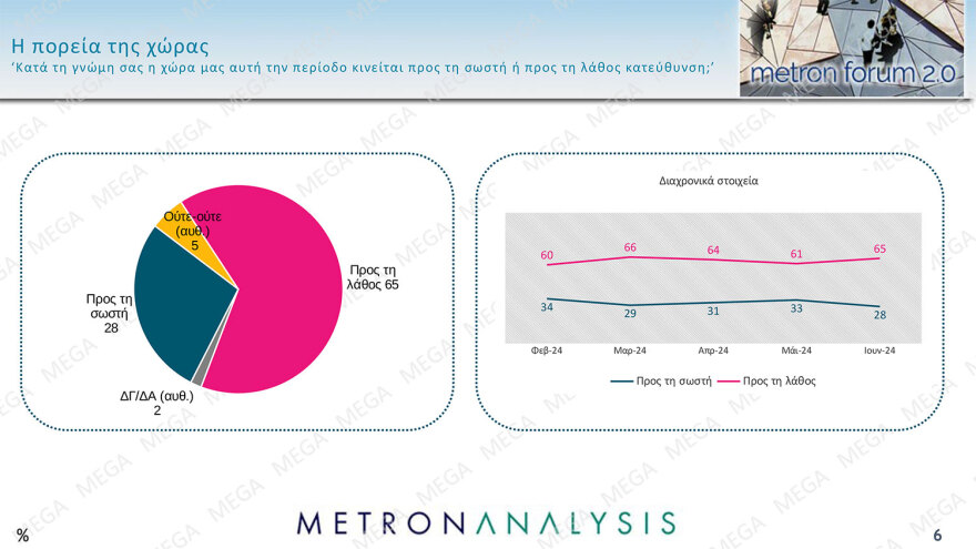 MetronForum-6