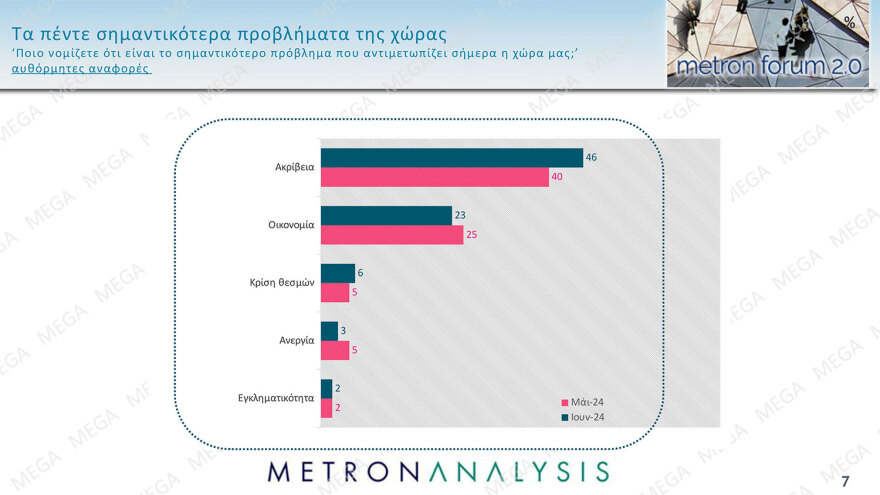 MetronForum-7