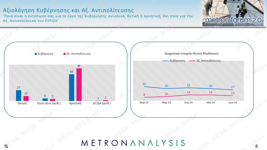 MetronForum-8