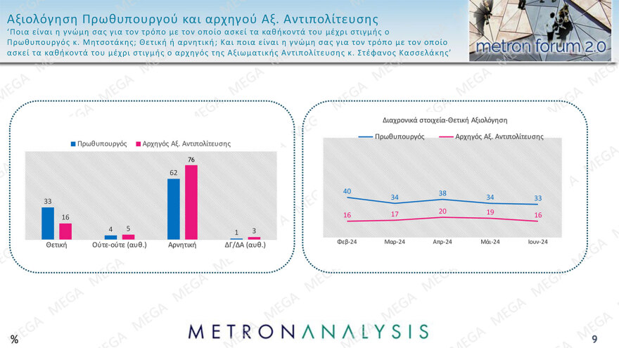 MetronForum-9