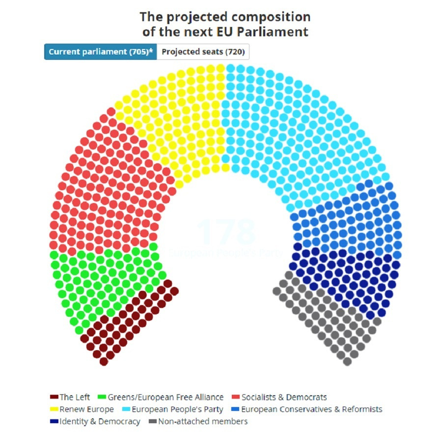 dimoskopisi_ispsos_euroekloges_2024_a1_a1eba.jpg