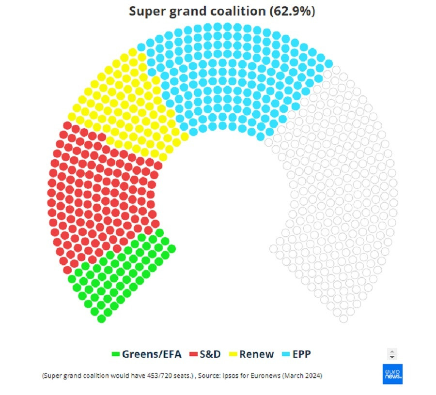 dimoskopisi_ispsos_euroekloges_2024_a3_9cb26.jpg