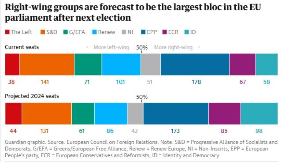 euroekloges_grafima_eaec3.jpg