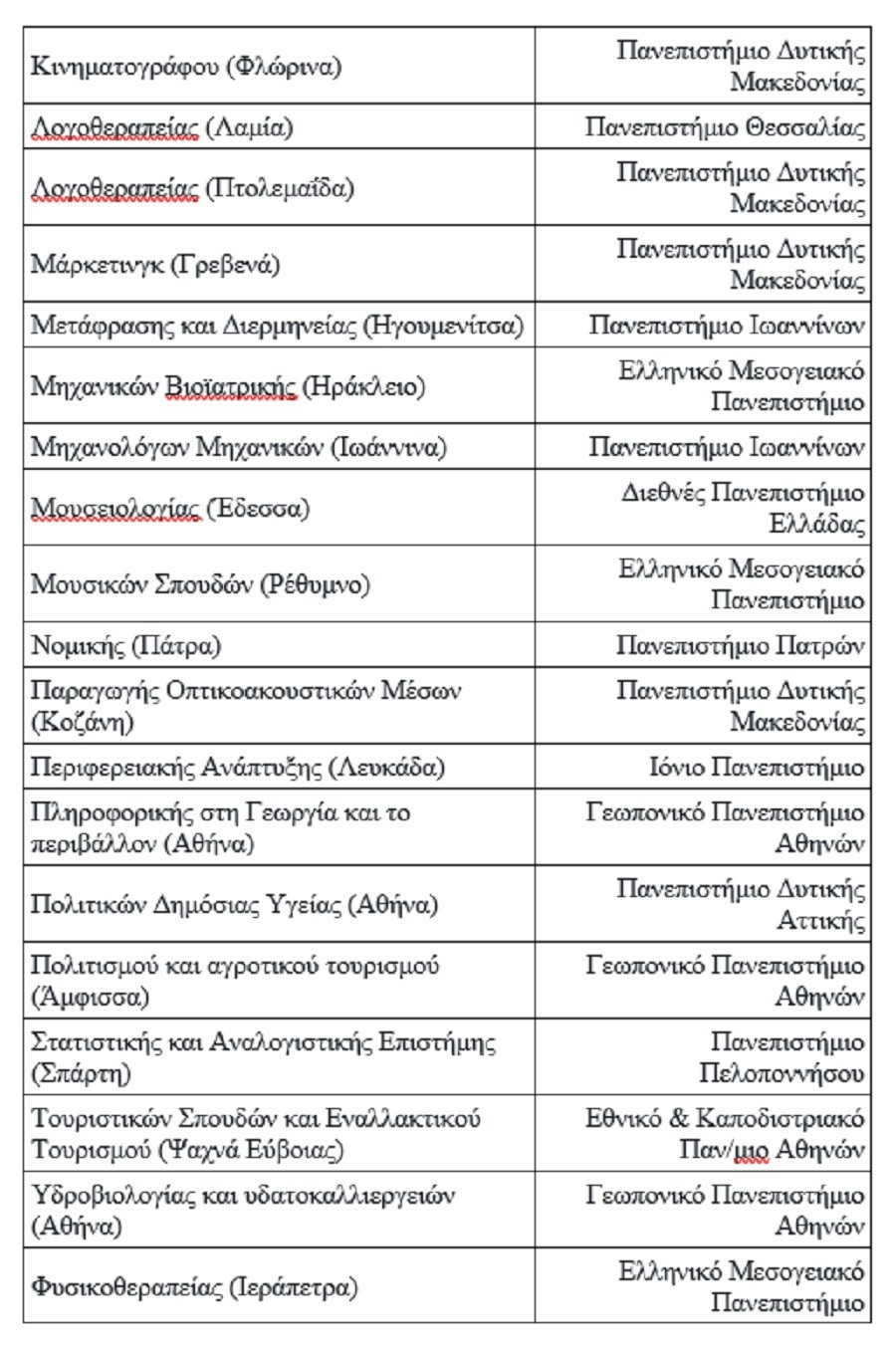 katargisi_aei_2_f7f05.jpg