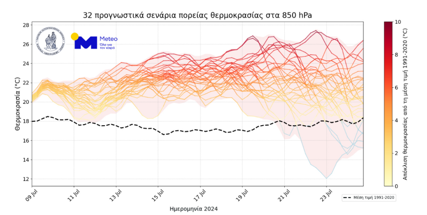 kausonas-meteo-kairosaurio-40aria