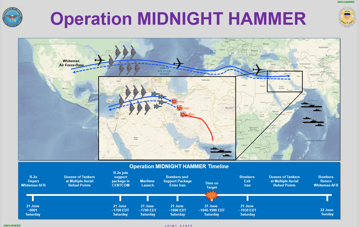 Midnight Hammer
