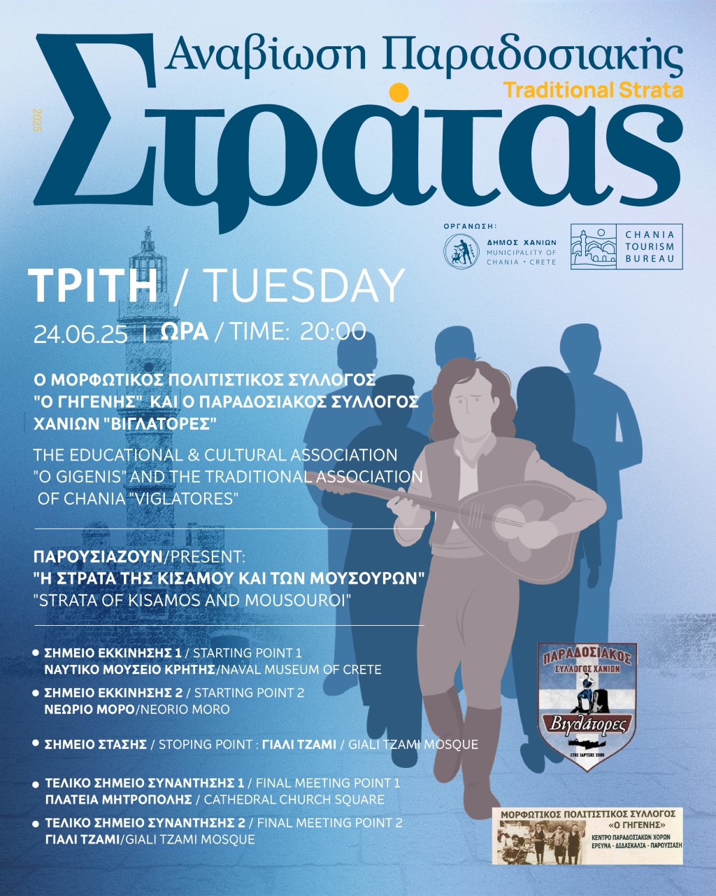 Στράτα