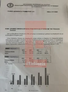 Σεισμός 