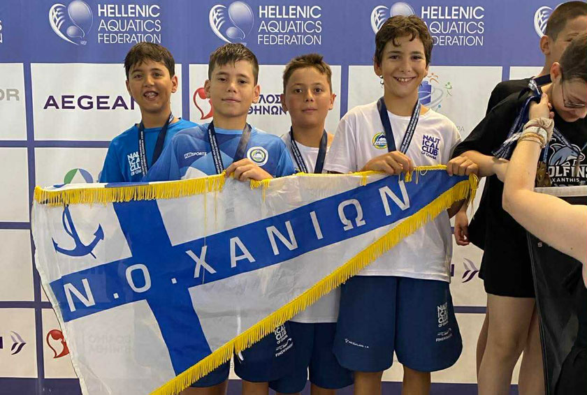 Ν.Ο.Χ.