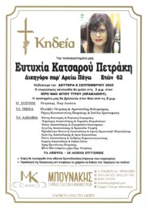 Κηδεία 