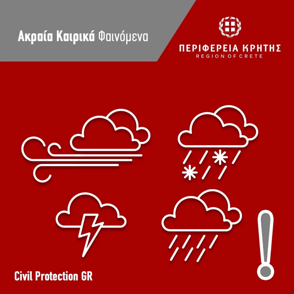 Κακοκαιρία