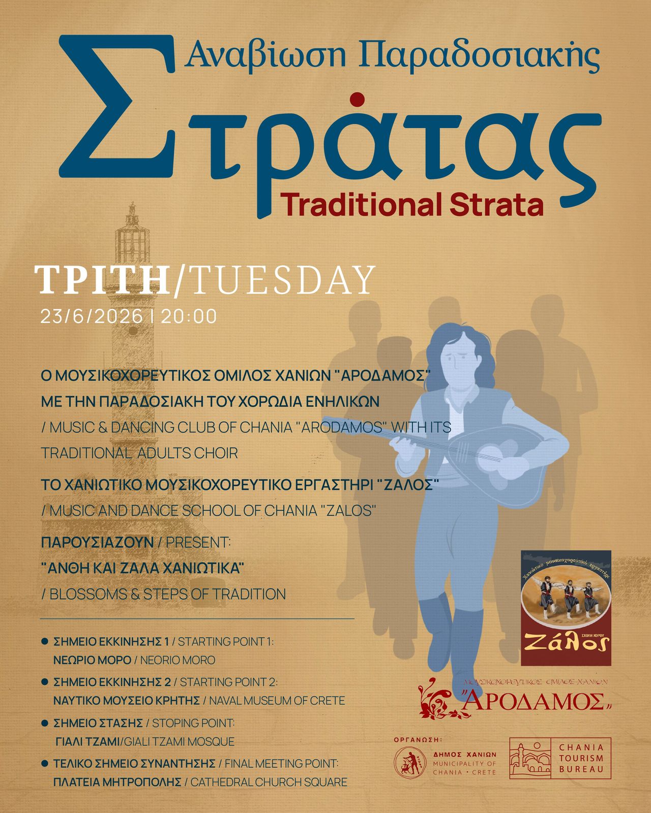 Στράτα