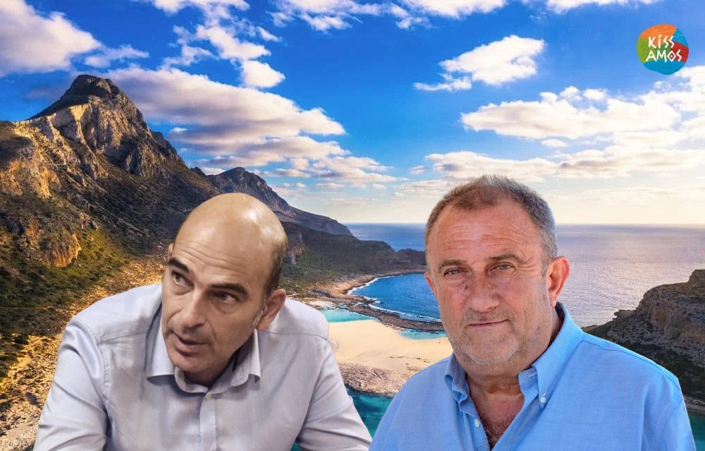 Μυλωνάκης